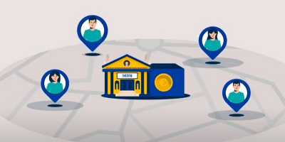 La collecte de dons à la Fondation du patrimoine en bref